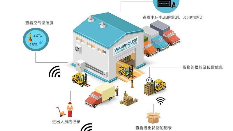穿梭车货架：自动化立体库的“心脏”揭秘**