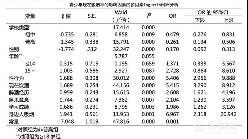 重型货架选型：如何规避五大误区，确保高效仓储**