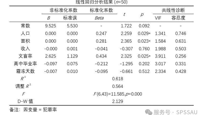 阁楼货架：仓储空间的立体化解决方案**