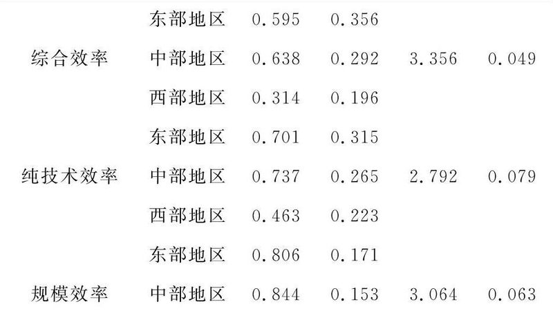 轻型货架钢制与铁制：材质差异及选型考量