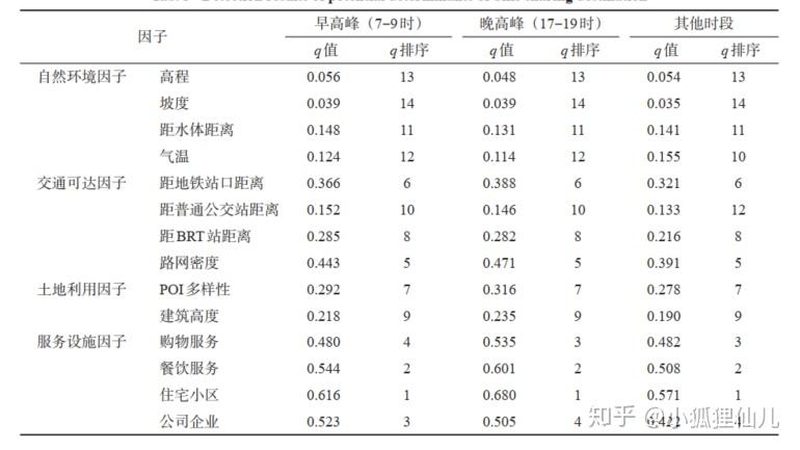 便利店货架安装代理怎么做：关键步骤与注意事项