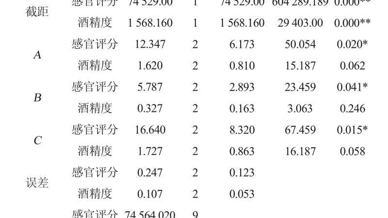 货架立柱材质厚度，揭秘其背后的秘密