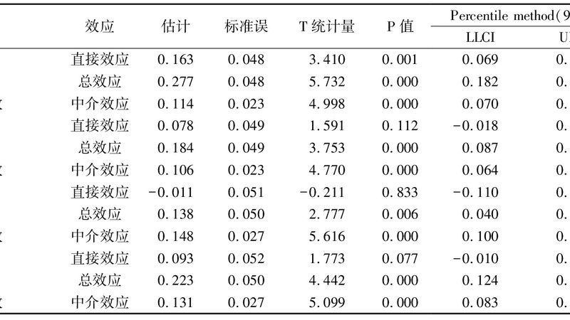 冷链穿梭式货架：解密其在现代物流中的应用奥秘**