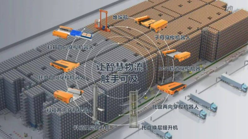 轻型货架使用寿命揭秘：影响其耐久性的关键因素**